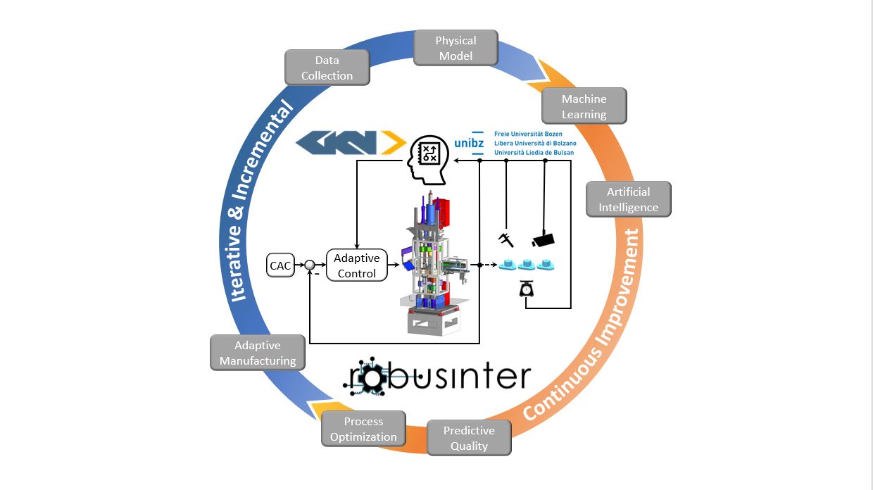 Robusinter_GKN_Powder_Metallurgy.jpg